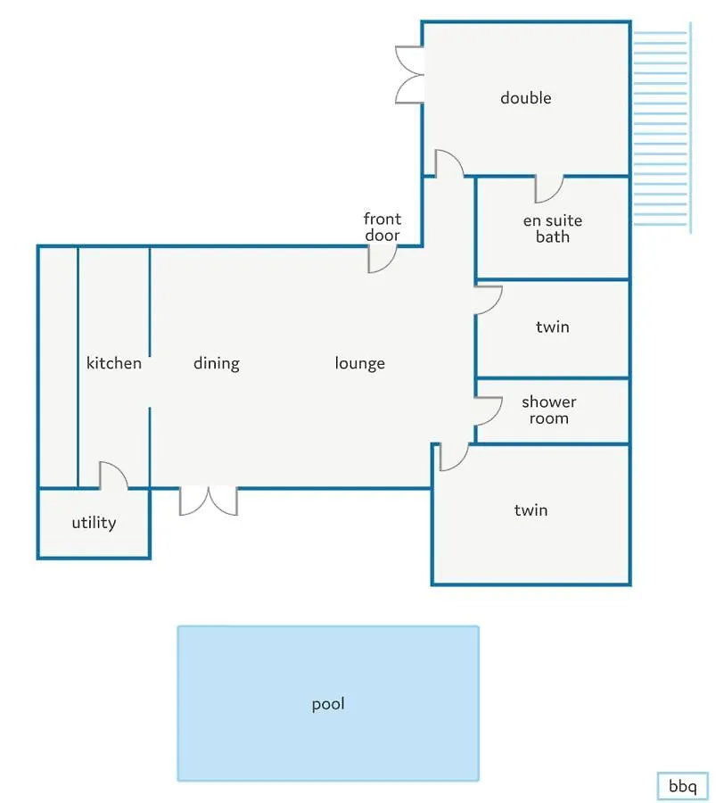 Villa Lugano by Villa Plus Corralejo
